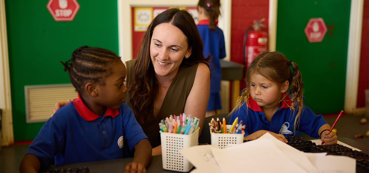 Investing in education and training